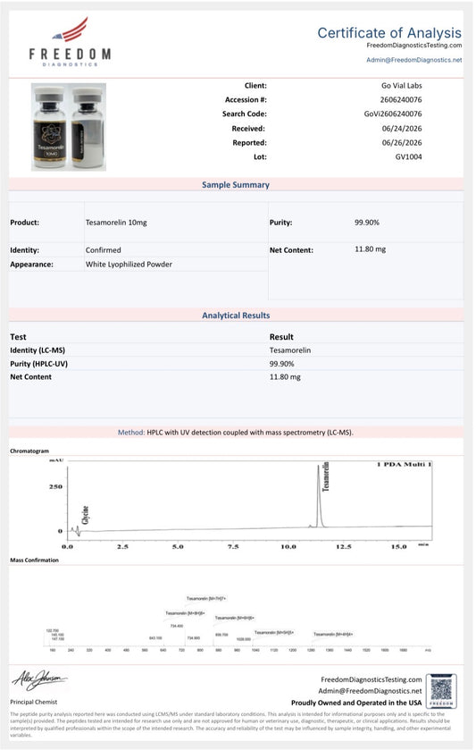 Tesamorelin (10mg)