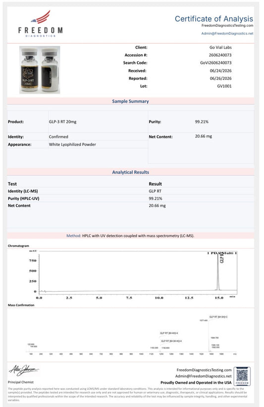 Glp-3 rt (20mg)