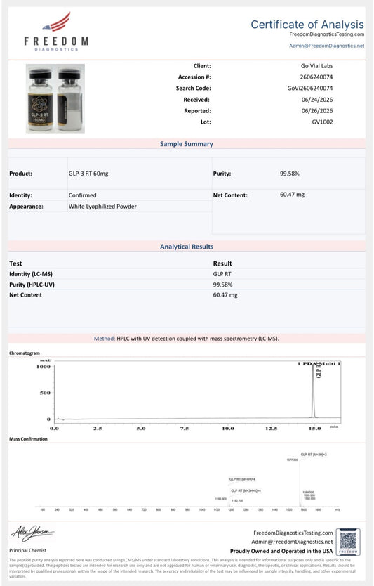 Glp-3 rt (60mg)